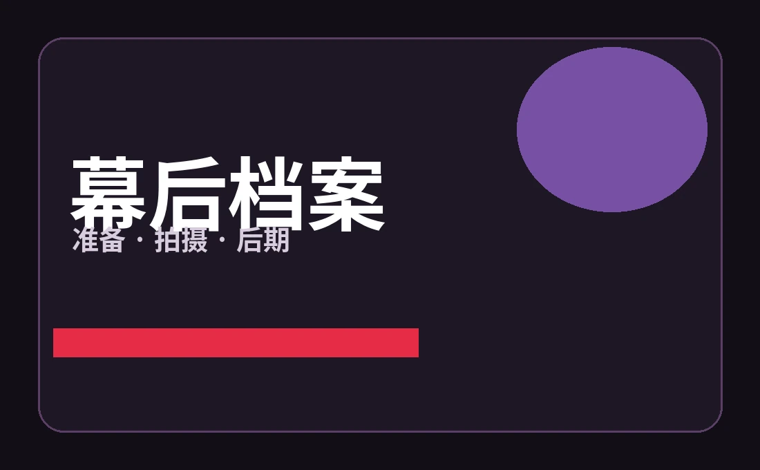 影视幕后制作流程